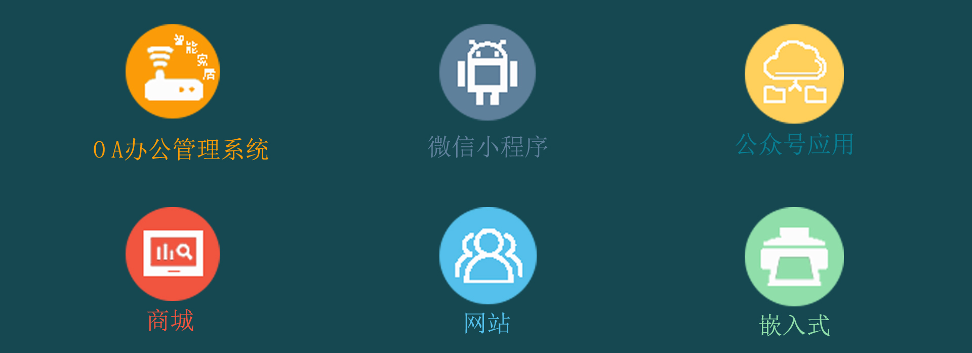 沈阳主要业务